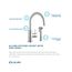 Allure Single Hole Kitchen Faucet w/ Lever Handle and Side Spray Satin Stainless Steel, LK7922SSS