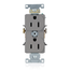 15A Duplex Receptacle/outlet, Self-grounding, Side Wire (Gray)