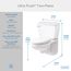 Ultra Flush 1.6gpf Toilet Tank 12" Rough-in for Wall Hung Back Outlet Bowl GHE21370, Tank Only (White), G0028370