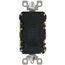 20A GFCI Weather-Resistant Outlet, Self Test, with LED Indicator Light - Ivory