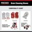 PVC Drain Cleaning Gloves