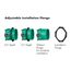 Rough, iBox Universal Plus with Service Stops, 0.75", 01850181