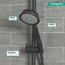 Croma 100 Classic Handshower 3-Jet, 2.5 GPM (Rubbed Bronze), 04072920