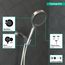 Rainfinity Handshower 130 3-Jet, 1.75 GPM (Chrome), 26865001