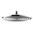 Raindance S Showerhead 240 1-Jet, 1.75 GPM (Chrome), 26927001