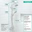 Croma Showerpipe 150 1-Jet, 2.0 GPM (Chrome), 27169001