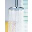 Raindance S Showerhead 240 1-Jet, 2.5 GPM (Chrome), 27474001