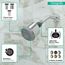 Clubmaster Showerhead 3-Jet, 2.5 GPM (Chrome), 28496001