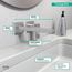 Metropol Wall-Mounted Single-Handle Bathroom Faucet Trim with Lever Handle, 1.2 GPM (Chrome), 32526001