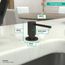 Focus Soap Dispenser (Matte Black), 40438671