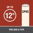 CPVC Heavy Duty Gray Cement (32 oz.)