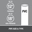 PVC Heavy Duty Gray Fast Set Cement (32 oz.)