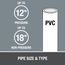 PVC Heavy Duty Gray Cement (32 oz.)
