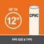 CPVC Heavy Duty Orange Cement (1 Gallon)