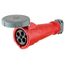 Female Pin & Sleeve Connector, 100A 3-Phase Delta 480V AC, Watertight, Red, HBL4100C7W