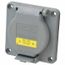 2P 3 Wire 125 VAC, 20A, L5-20R NEMA, Self Grounding Watertight Receptacle, Gray, HBL2310SW