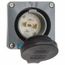 120/208 VAC, 20 Amp, 21-20P NEMA, Self Grounding Inlet, HBL2515SW