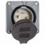 125/250 VAC, 30 Amp, L14-30P NEMA, Self Grounding Inlet, HBL2715SW