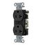 Straight Blade Duplex Receptacle, Commercial/Industrial Grade, 2-Pole 3-Wire Grounding, 20A 125V, 5-20R (Black), BR20BLK