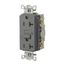Duplex Commercial Grade GFCI Receptacle, NEMA 5-20R, Screw Terminals, Socket End, Manual Reset, Gray, GFR20GRY