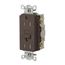 Duplex Commercial Grade Tamper-Resistant GFCI Receptacle, NEMA 5-15R, Screw Terminals, Socket End, Manual Reset, GFRTR15
