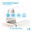 2' x 2' 3CCT 3900/5200/6500 Lumen 0-10V Adjustable Watt Backlit Panel Light (4 Pack)