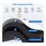PPC Composite Replacement Filter for RO1200 Tankless Reverse Osmosis System