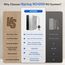 Under Sink Tankless Dual-Flow Reverse Osmosis Water Filtration System (1200 GPD)