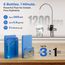 Under Sink Tankless Dual-Flow Reverse Osmosis Water Filtration System (1200 GPD)