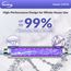 UVF50 LED UV Water Filter System w/ Built-In Smart Flow Sensor Switch, 13.2 GPM