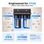 2 Stage Whole House Water Filter System w/ 10" Sediment & PFAS Reducing Filters