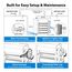 3 Stage Whole House Water Filter System w/ 20" Heavy Metal & Anti-Scale Filters, Horizontal Housings