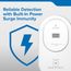 COP Plug-In Carbon Monoxide Detector w/ Battery Backup & Rotating Plug
