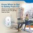 COPD Plug-In Carbon Monoxide Detector w/ Battery Backup & Digital Display