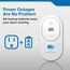 COPD Plug-In Carbon Monoxide Detector w/ Battery Backup & Digital Display