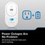 COPDW Plug-In Smart Carbon Monoxide Detector w/ AA Battery Backup