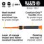 2-in-1 Insulated Electronics Screwdriver, Phillips, Slotted Bits, 32581INS