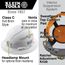 Hard Hat, Vented, Full Brim Style, White, 60401