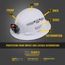 Hard Hat, Vented, Full Brim Style, White, 60401