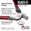 High-Leverage Cable Cutter, 63225