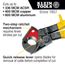 Ratcheting ACSR Cable Cutter, 63607