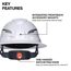 Full Brim Non-Vented Hard Hat, Type 2 Class E (White)