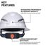Full Brim Non-Vented Hard Hat w/ Rechargeable Head Lamp, Type 2 Class E (White)