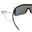 Polarized Blade Safety Glasses (Blue), 03002