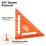 2-Piece Trim & Rafter Square Kit, 93547SQVP