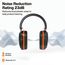Slim Bluetooth Earmuffs, AESEM2