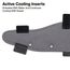 Flame-Resistant Cool Hard Hat Sweat Band, FRCLKHHSWTBND4