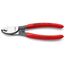 6-1/2" Cable Shears