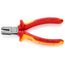 5-3/4" Insulated Crimping Pliers for Wire Ferrules