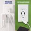 3.6A USB Type-A/Type-A Wall Outlet Charger w/ 20A Tamper-Resistant Duplex Receptacle (Black)